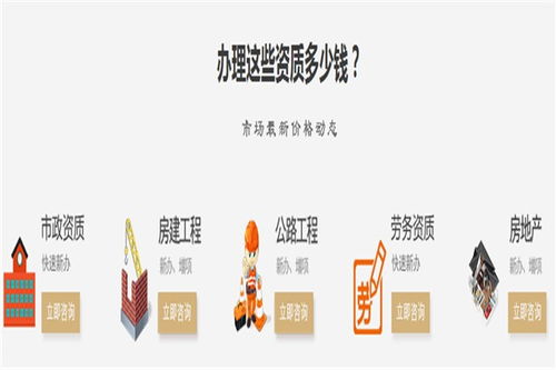 許昌工程監(jiān)理資質(zhì)專人服務與成果轉(zhuǎn)讓 專業(yè)助力企業(yè)合規(guī)發(fā)展